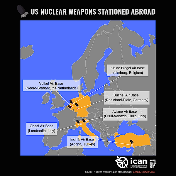 US (nato) nukes in europe